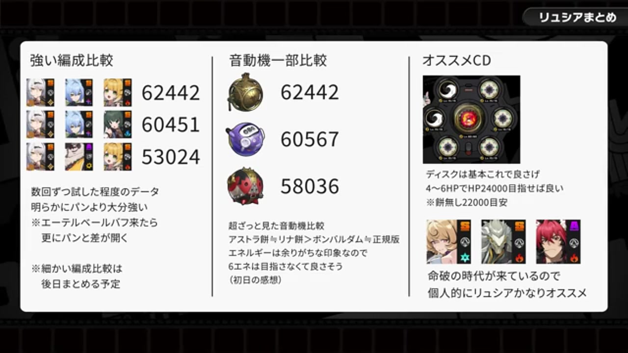 ゼンレスゾーンゼロ cd】Advent - zero CD + 缶バッジセット ZZZ 16pt