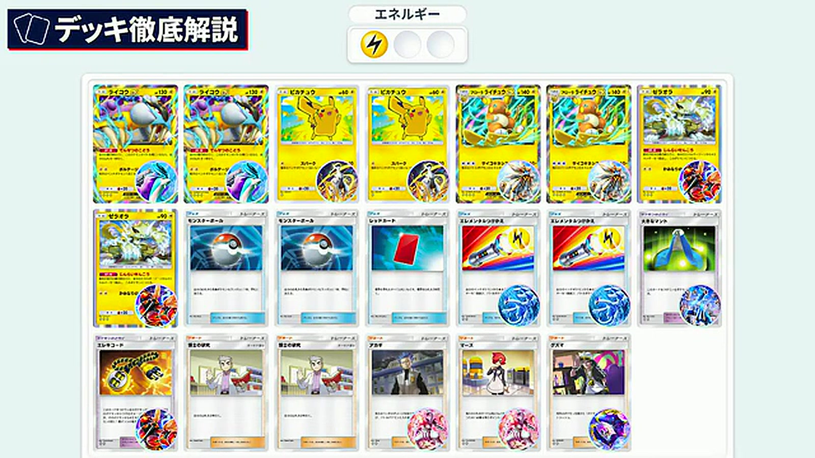 ポケポケ】アローラライチュウexデッキ解説！ライコウexとのコンボで